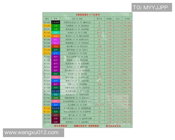 日本与波兰足球对决竞彩分析及胜负预测详解