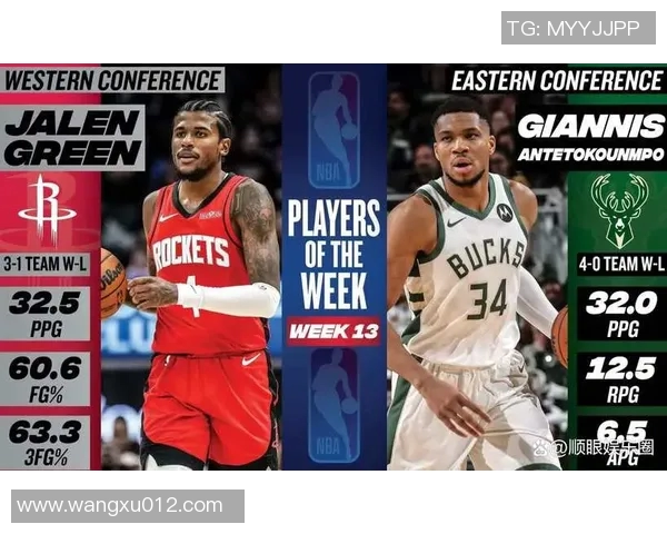 杰伦格林的崛起之路：从天赋少年到NBA明星的奋斗故事